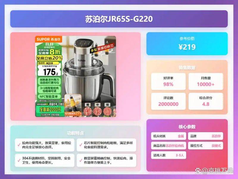 快易好多功能食品料理机多少钱