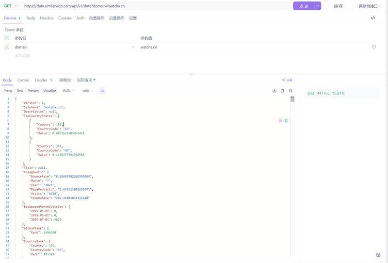 Seeo optimizing secret book of foreign trade