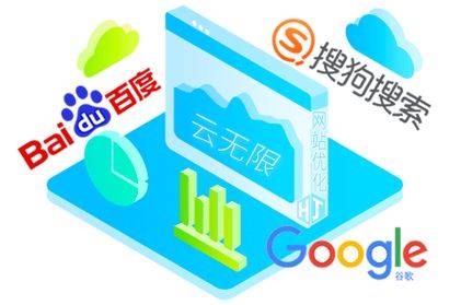 手机网站seo教程 王通