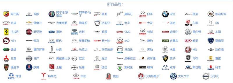 汽车维修业务接待试卷