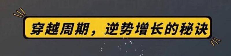 成本费用管理措施