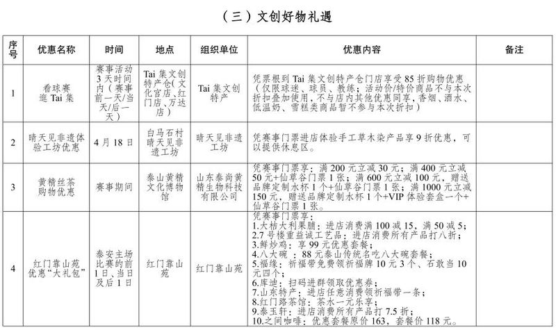 泰山门票多少钱一张