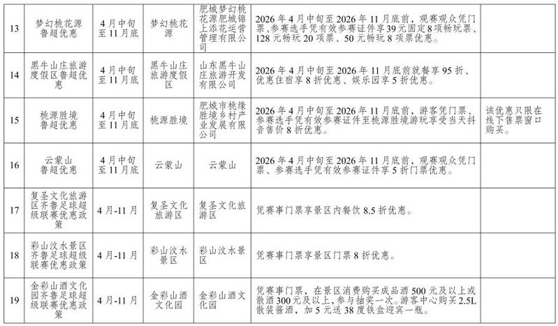 泰山门票多少钱一张