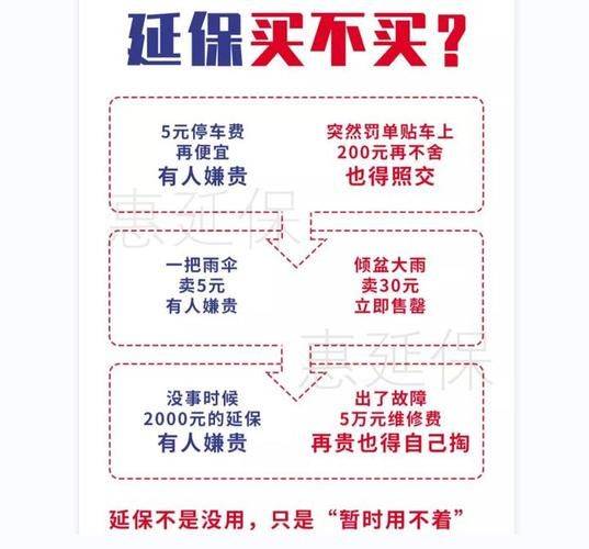汽车过保后维修费用