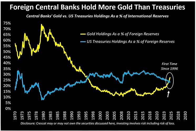 24小时黄金价格走势图今日价