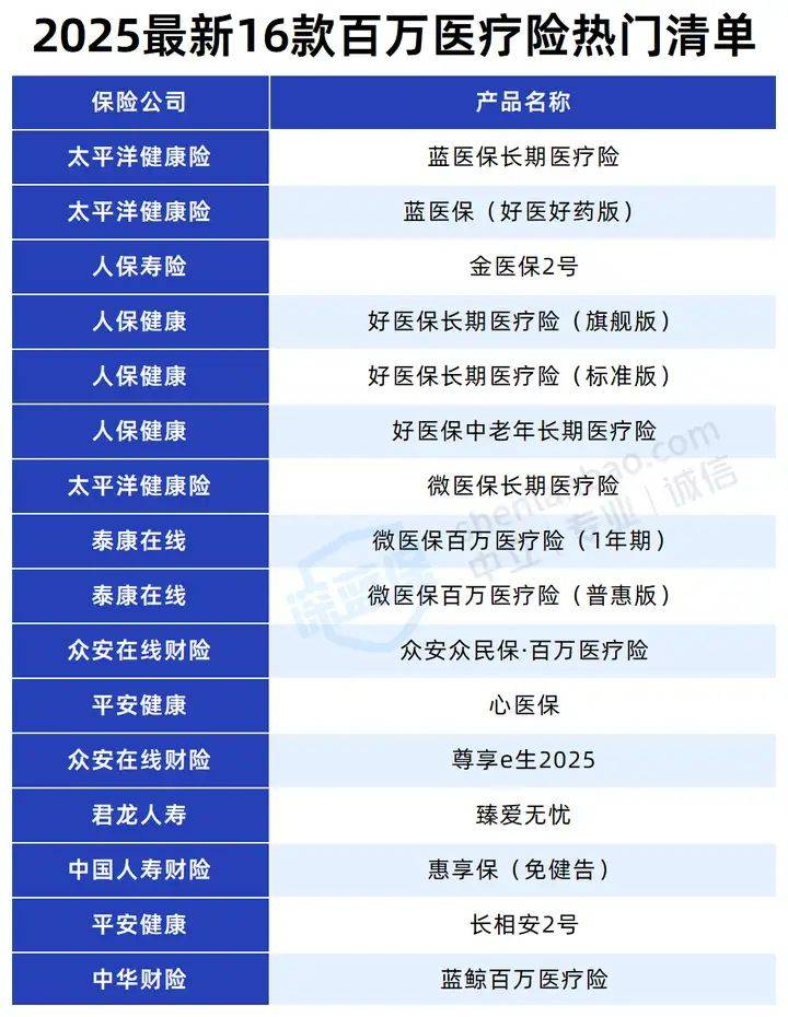 保险服务是运费险吗