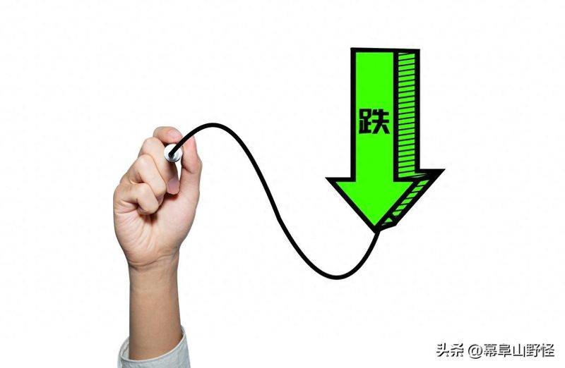 24小时黄金价格走势图今日价