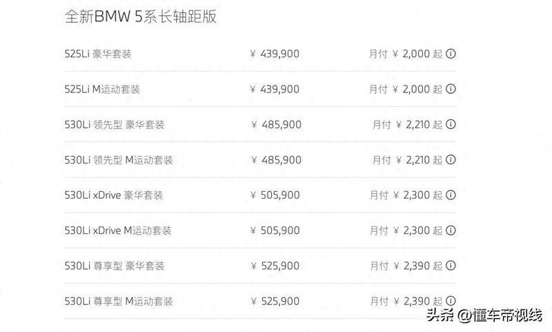 宝马bmw5系li报价多少