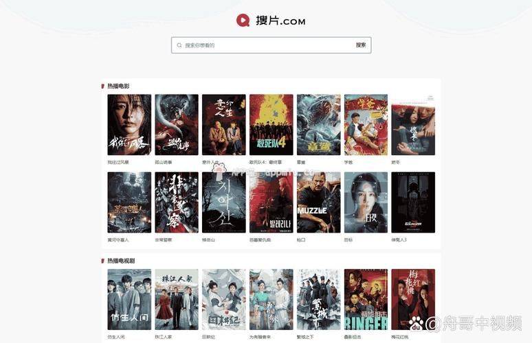 中国视频网站排名