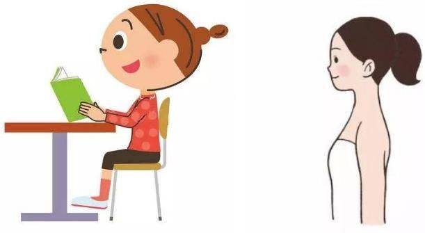 治疗颈椎病有哪些方法