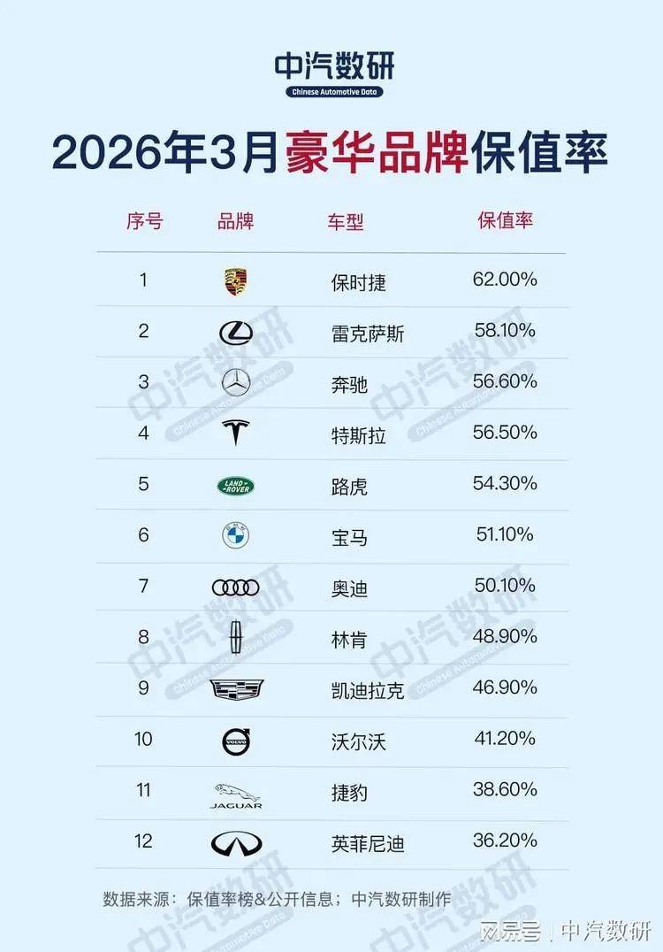 宝马bmw5系li报价多少