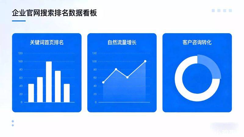 seo怎么做