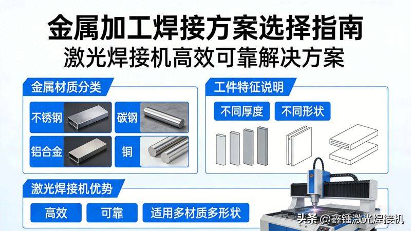 制冷维修工具焊接机