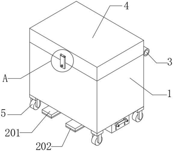 包装容器结构设计
