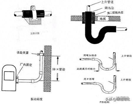 制冷维修工具焊接机