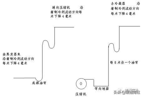 制冷维修工具焊接机