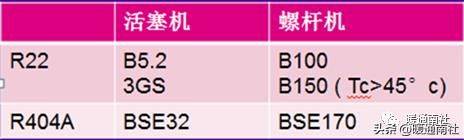 制冷维修工具焊接机