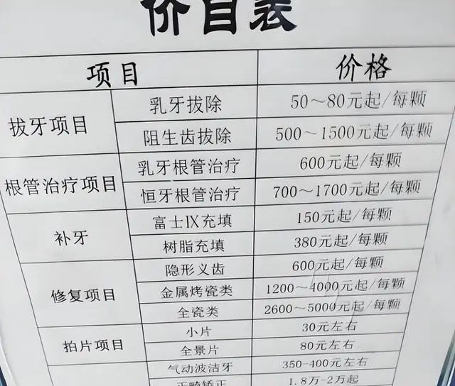一颗种植牙多少钱