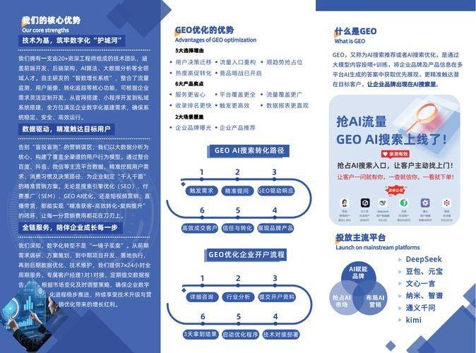 Changsha site seo optimization