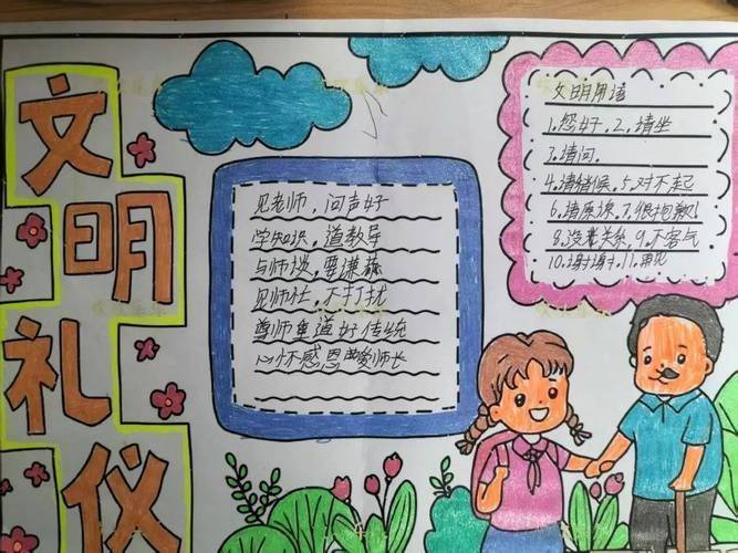 关于文明礼仪知识