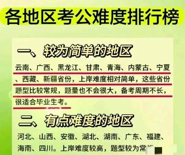 国考经验 知乎