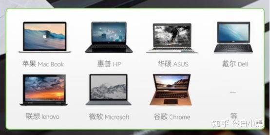 macbook pro 进水维修