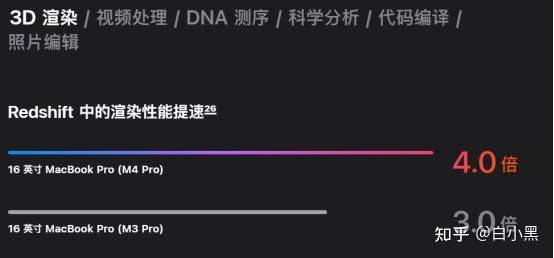 macbook pro 进水维修