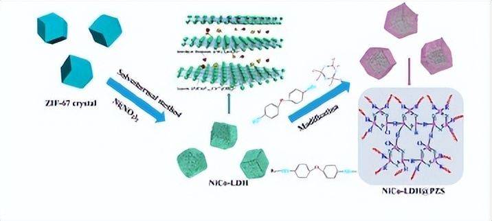 磷系阻燃剂机理