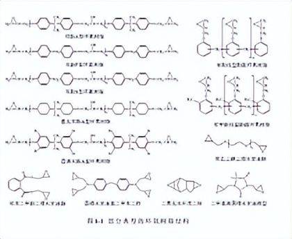 磷系阻燃剂机理