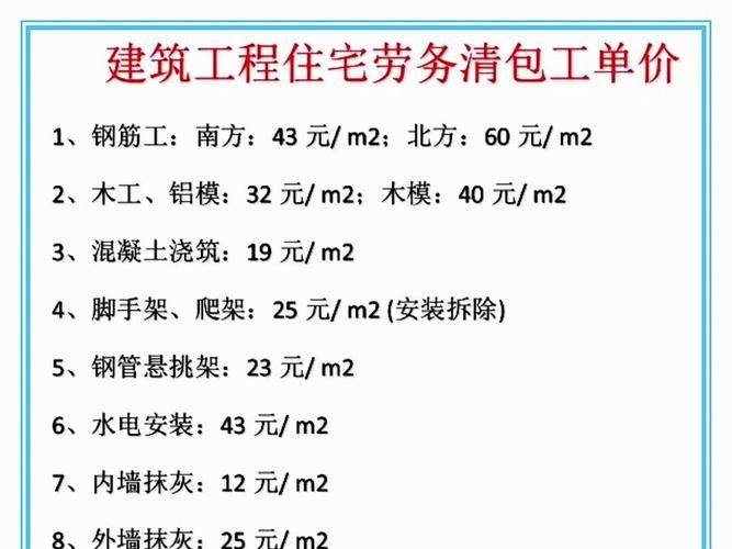 管道焊接安装清包单价