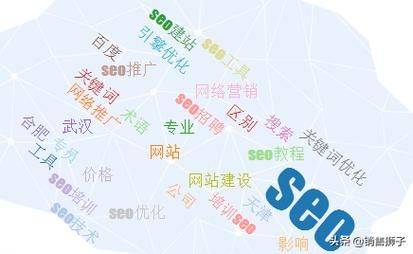 seo关键词优化定做