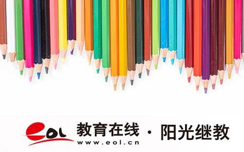 形式逻辑的四大规律