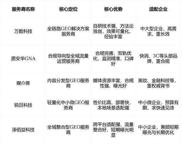 长沙网站seo优化