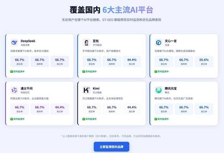 Changsha site seo optimization