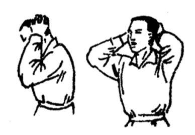 治疗颈椎病有哪些方法