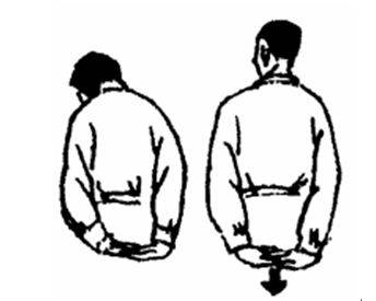 治疗颈椎病有哪些方法