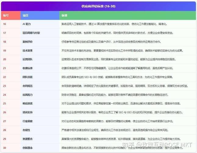 长沙网站seo优化