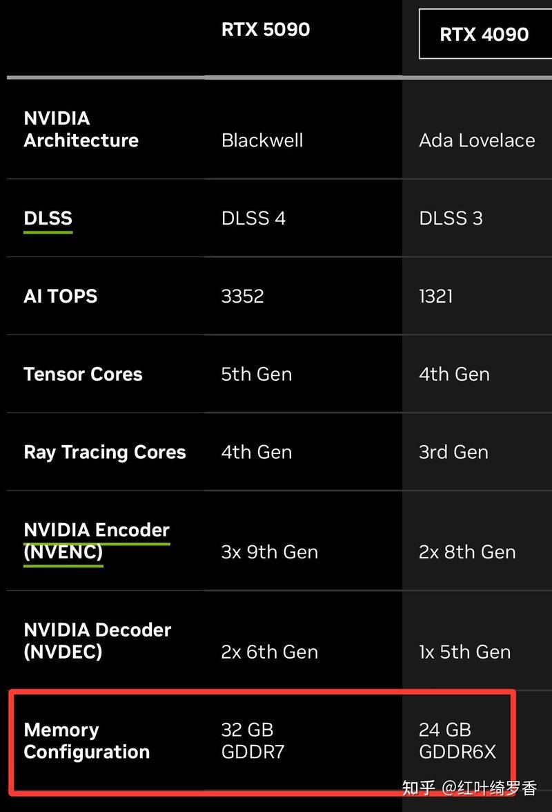 macbook pro 进水维修