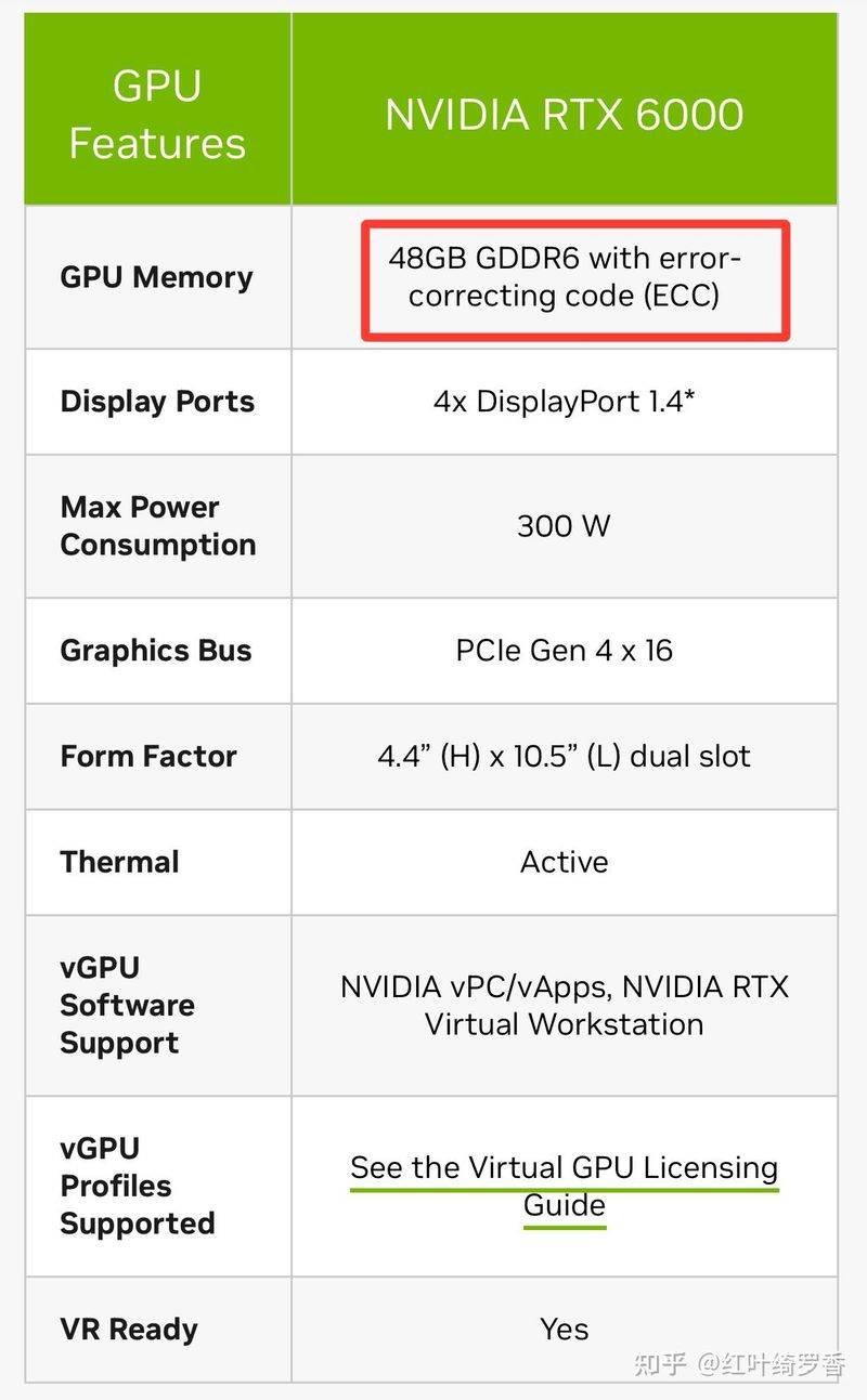 macbook pro 进水维修