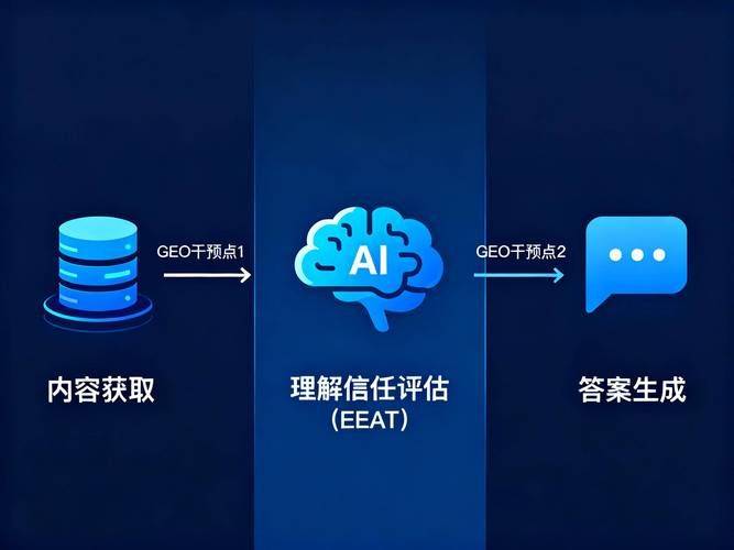 长沙网站seo优化