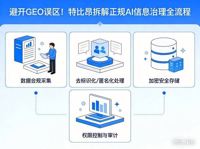 长沙网站seo优化