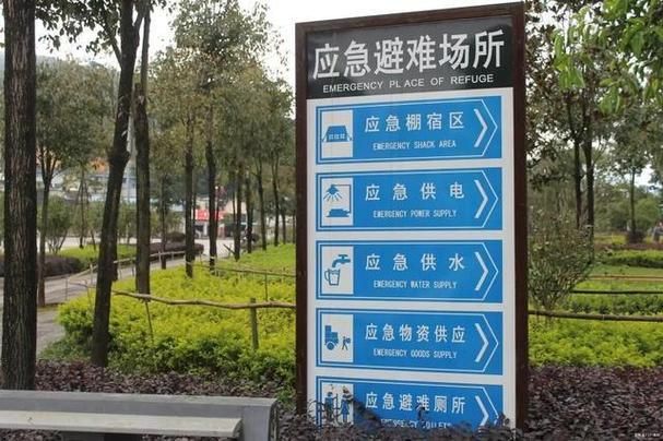 应急避险知识竞赛