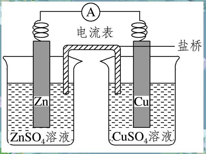 干电池原理示意图如图