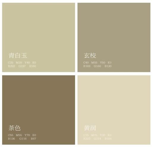 茶色素胶囊多少钱