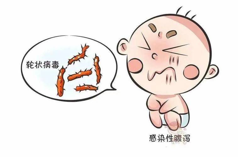 儿童腹泻的治疗方法