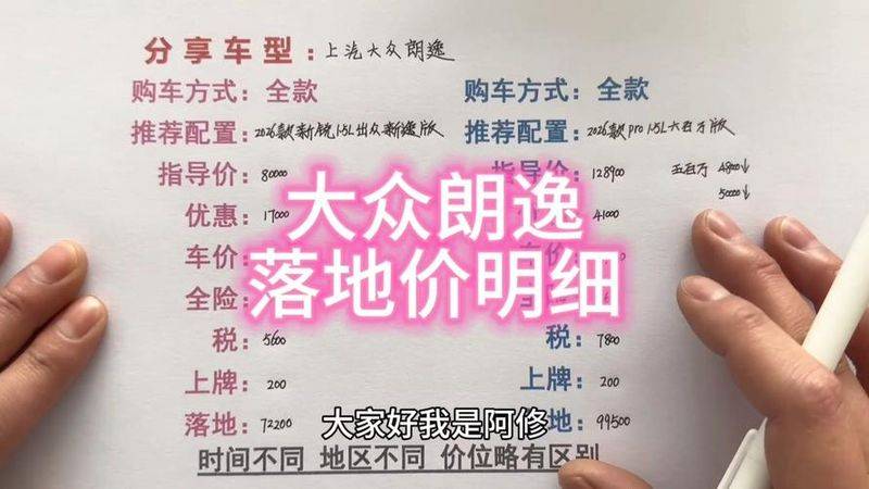 裸车价和落地价差多少