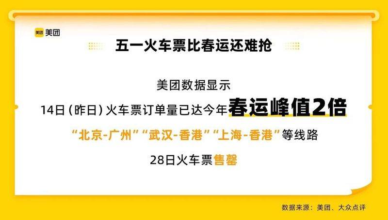 How much did taihara get to beijing