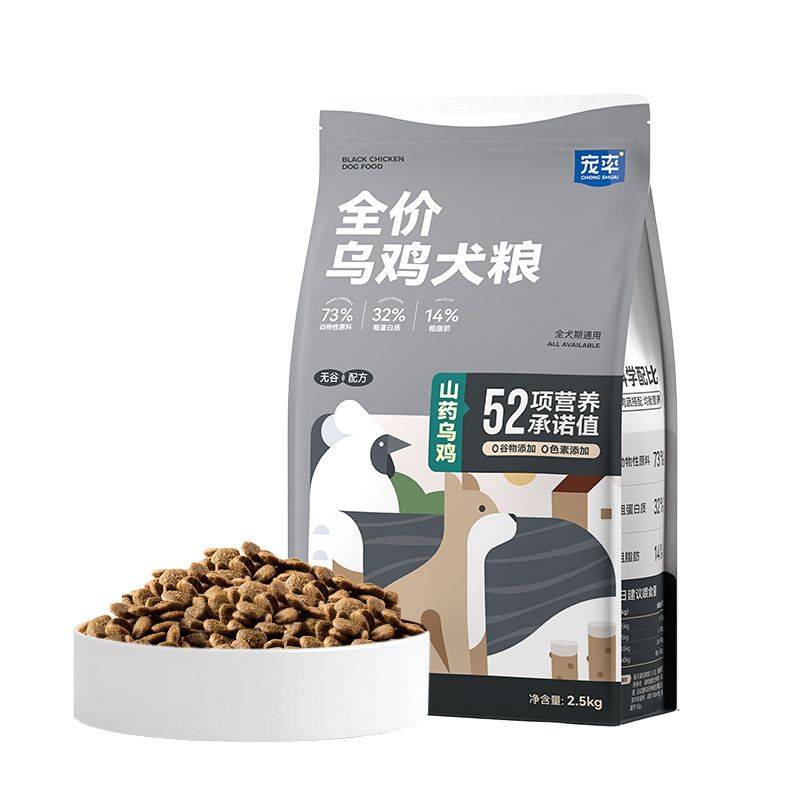 价格便宜又好的狗粮