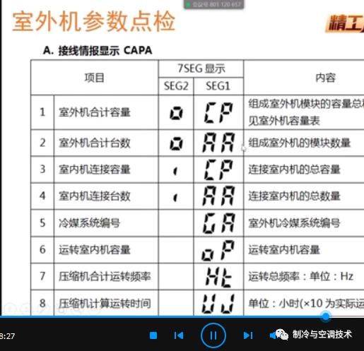 Mitsubishi air conditioning maintenance, florida