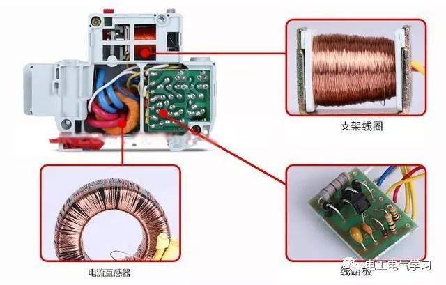 智能脱扣器工作原理